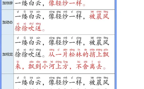 扩句写作练习晨读_一年级上下册资料_小学一年级学习资料-25年更新版_1-00、幼小衔接_幼小衔接每日晨读篇_晨读扩句