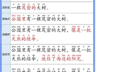 扩句写作练习晨读_一年级上下册资料_小学一年级学习资料-25年更新版_1-00、幼小衔接_幼小衔接每日晨读篇_晨读扩句