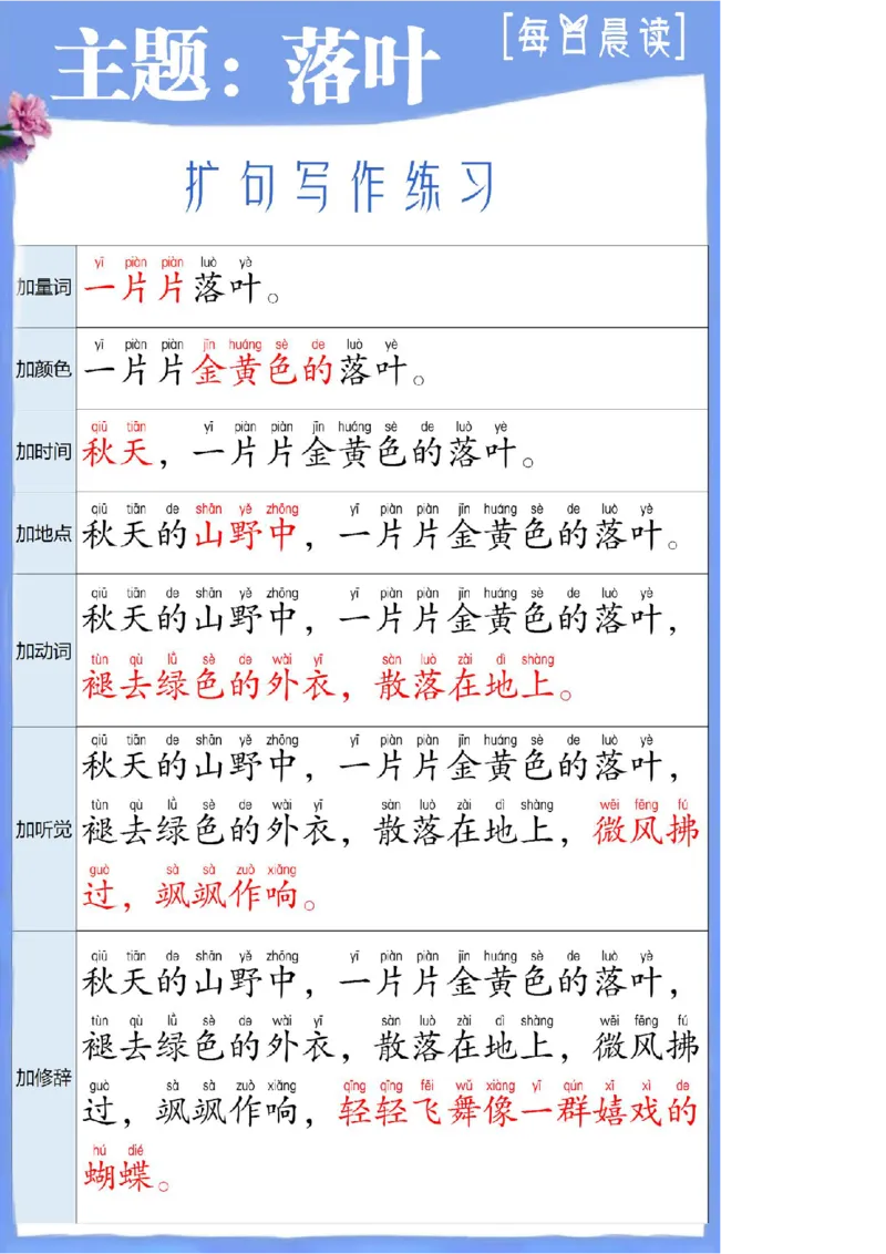 扩句写作练习晨读_一年级上下册资料_小学一年级学习资料-25年更新版_1-00、幼小衔接_幼小衔接每日晨读篇_晨读扩句