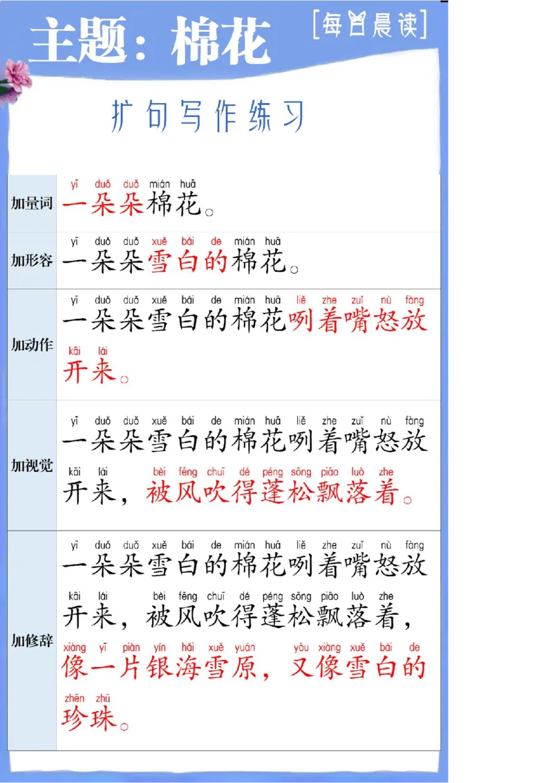 扩句写作练习晨读_一年级上下册资料_小学一年级学习资料-25年更新版_1-00、幼小衔接_幼小衔接每日晨读篇_晨读扩句
