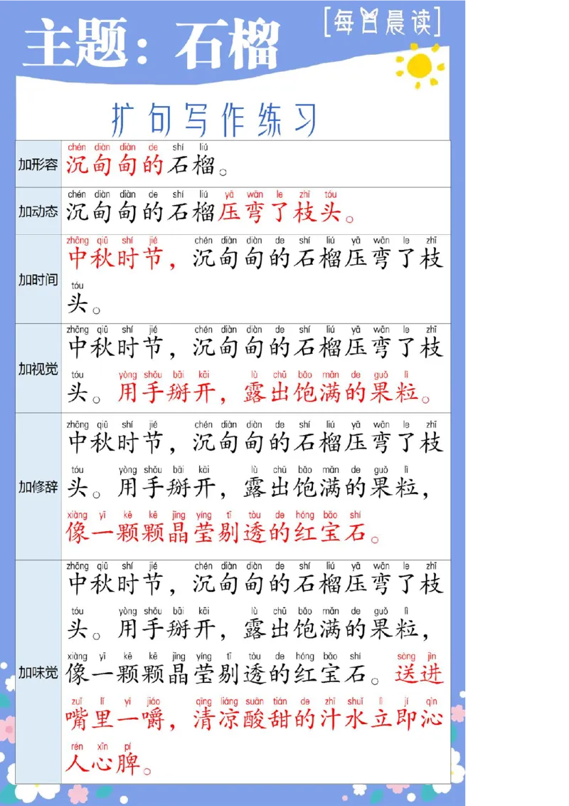 扩句写作练习晨读_一年级上下册资料_小学一年级学习资料-25年更新版_1-00、幼小衔接_幼小衔接每日晨读篇_晨读扩句