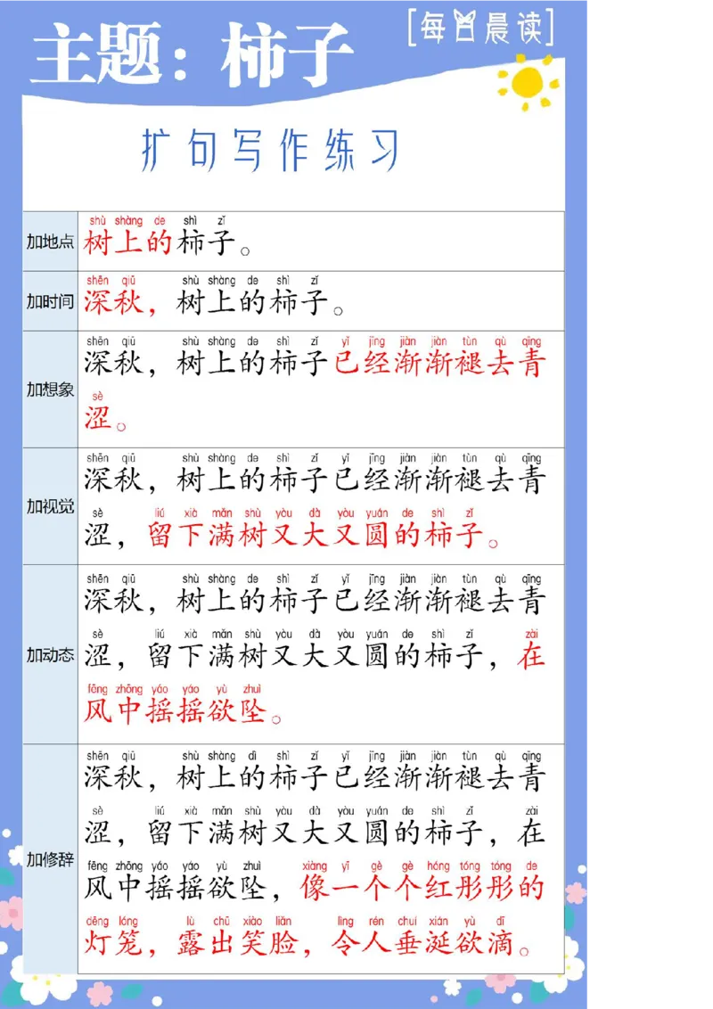 扩句写作练习晨读_一年级上下册资料_小学一年级学习资料-25年更新版_1-00、幼小衔接_幼小衔接每日晨读篇_晨读扩句
