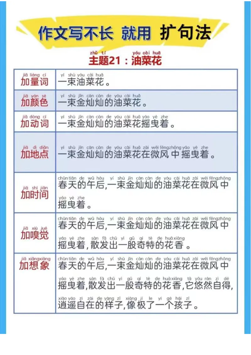 扩句写作练习晨读_一年级上下册资料_小学一年级学习资料-25年更新版_1-00、幼小衔接_幼小衔接每日晨读篇_晨读扩句