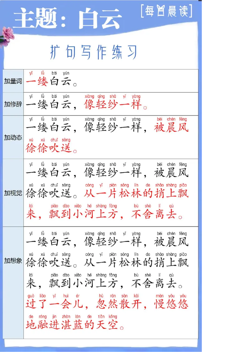 扩句写作练习晨读_一年级上下册资料_小学一年级学习资料-25年更新版_1-00、幼小衔接_幼小衔接每日晨读篇_晨读扩句