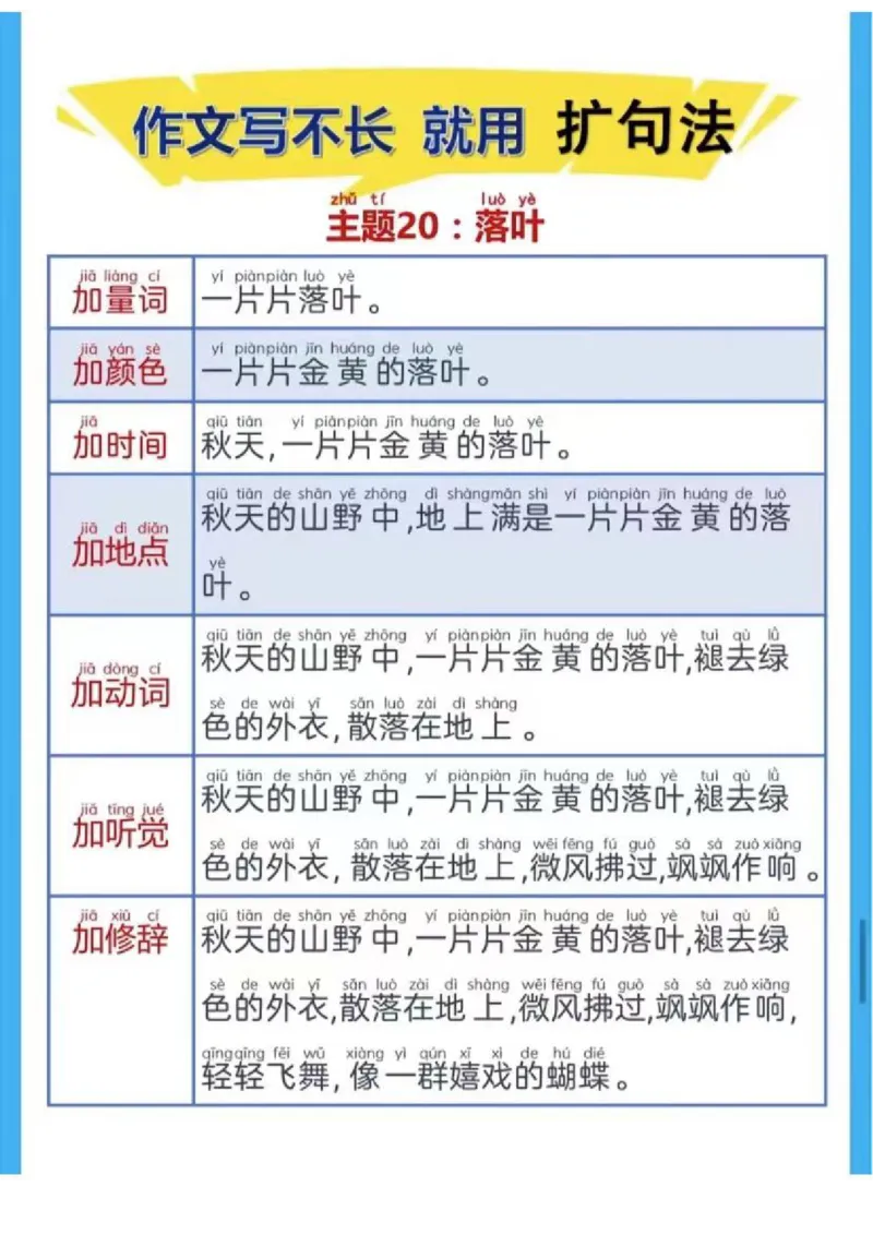 扩句写作练习晨读_一年级上下册资料_小学一年级学习资料-25年更新版_1-00、幼小衔接_幼小衔接每日晨读篇_晨读扩句