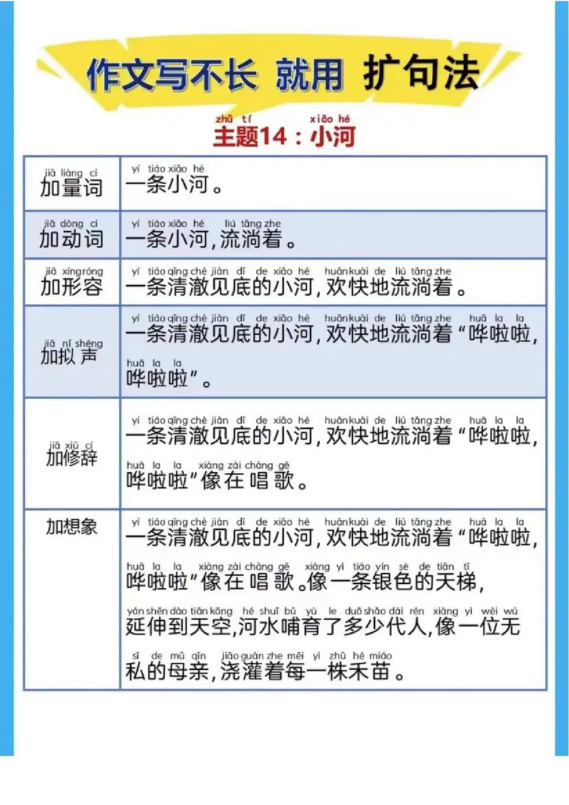扩句写作练习晨读_一年级上下册资料_小学一年级学习资料-25年更新版_1-00、幼小衔接_幼小衔接每日晨读篇_晨读扩句