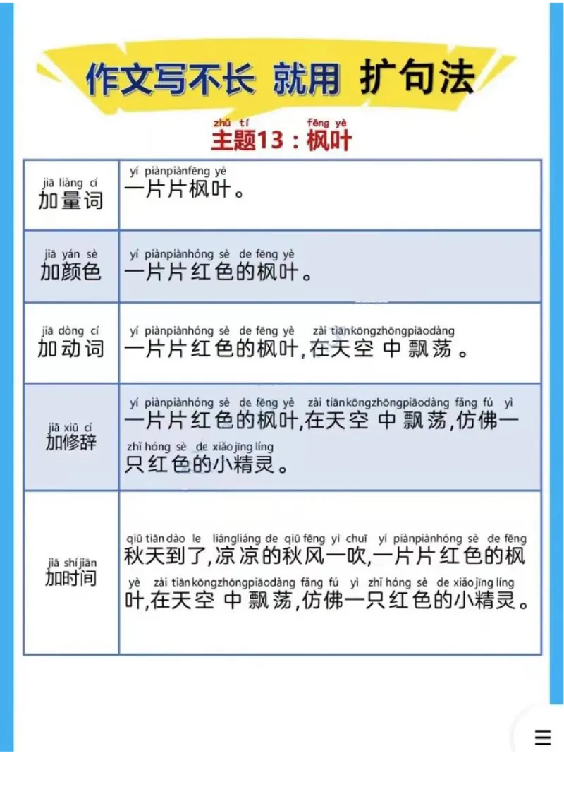 扩句写作练习晨读_一年级上下册资料_小学一年级学习资料-25年更新版_1-00、幼小衔接_幼小衔接每日晨读篇_晨读扩句