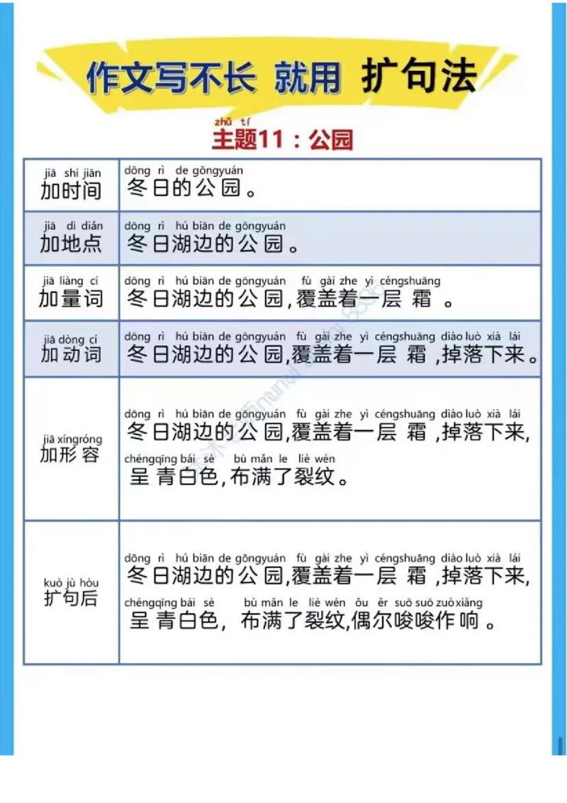 扩句写作练习晨读_一年级上下册资料_小学一年级学习资料-25年更新版_1-00、幼小衔接_幼小衔接每日晨读篇_晨读扩句
