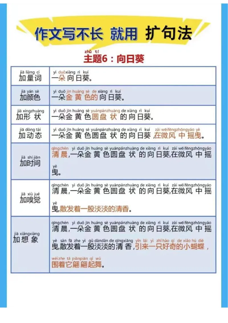 扩句写作练习晨读_一年级上下册资料_小学一年级学习资料-25年更新版_1-00、幼小衔接_幼小衔接每日晨读篇_晨读扩句