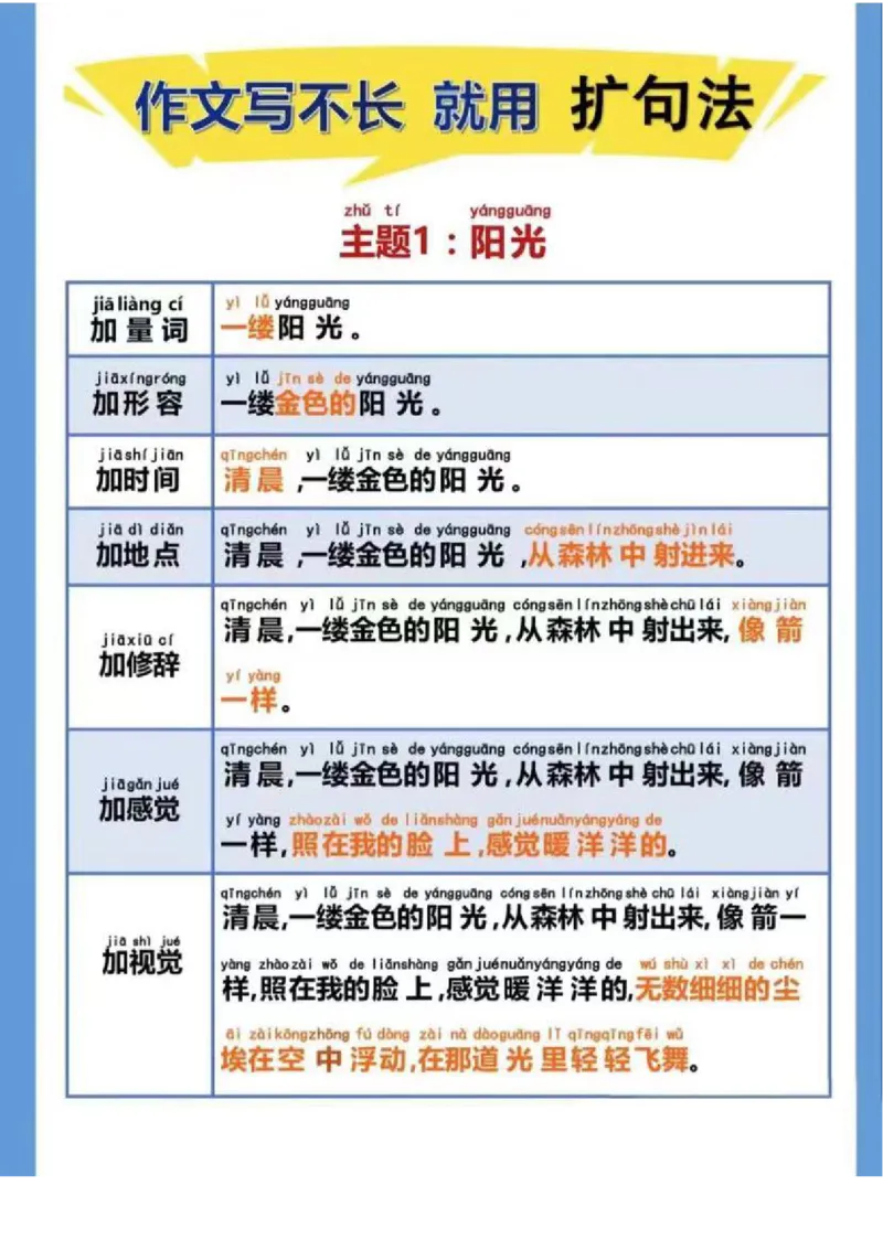 扩句写作练习晨读_一年级上下册资料_小学一年级学习资料-25年更新版_1-00、幼小衔接_幼小衔接每日晨读篇_晨读扩句