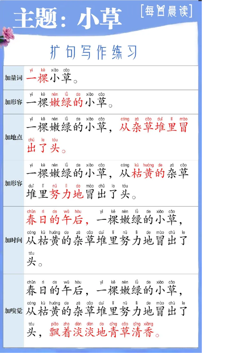 扩句写作练习晨读_一年级上下册资料_小学一年级学习资料-25年更新版_1-00、幼小衔接_幼小衔接每日晨读篇_晨读扩句