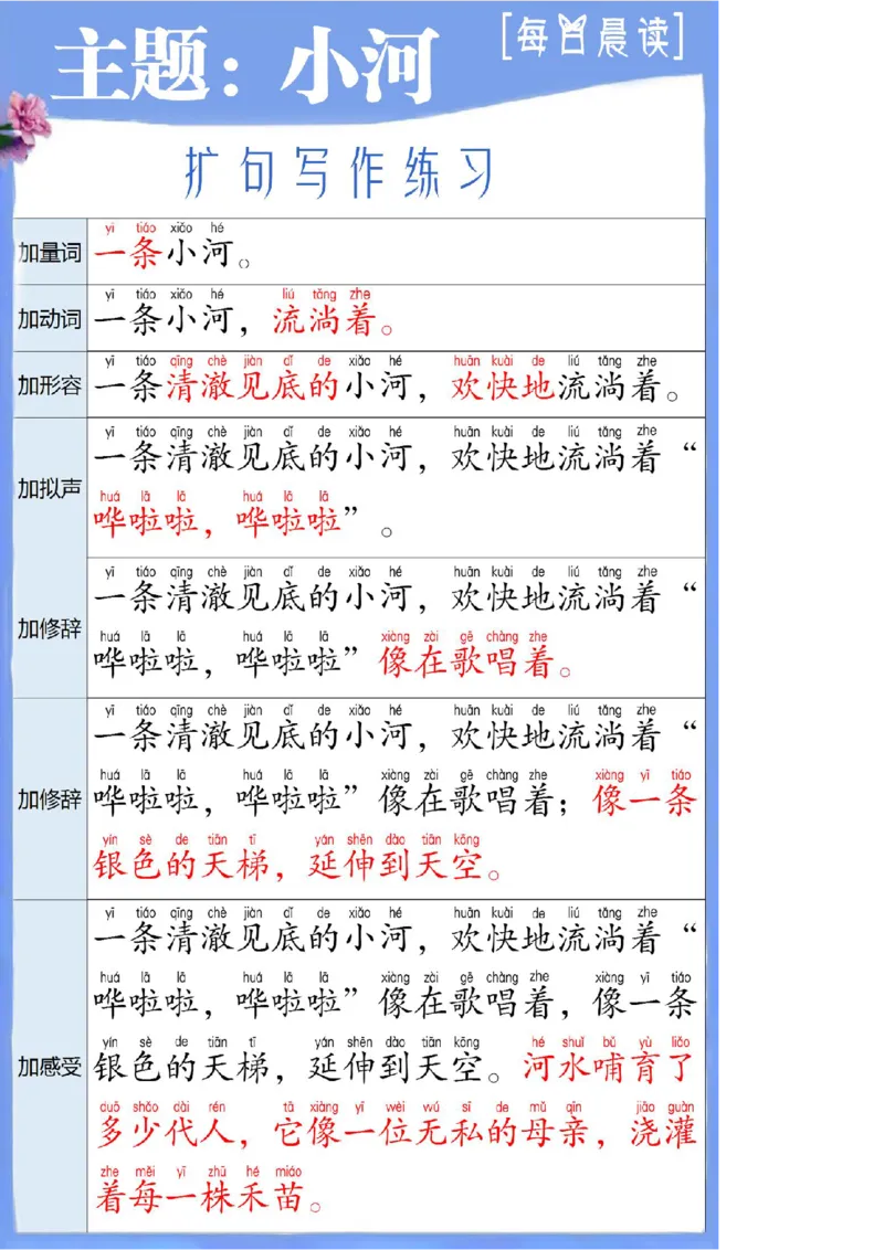 扩句写作练习晨读_一年级上下册资料_小学一年级学习资料-25年更新版_1-00、幼小衔接_幼小衔接每日晨读篇_晨读扩句