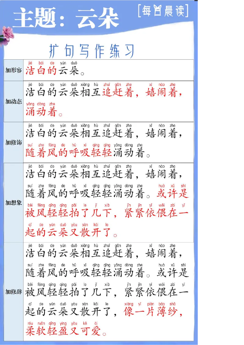 扩句写作练习晨读_一年级上下册资料_小学一年级学习资料-25年更新版_1-00、幼小衔接_幼小衔接每日晨读篇_晨读扩句