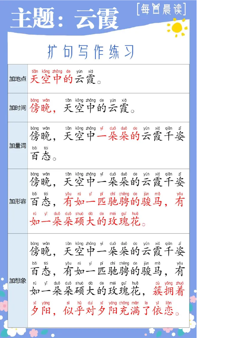扩句写作练习晨读_一年级上下册资料_小学一年级学习资料-25年更新版_1-00、幼小衔接_幼小衔接每日晨读篇_晨读扩句