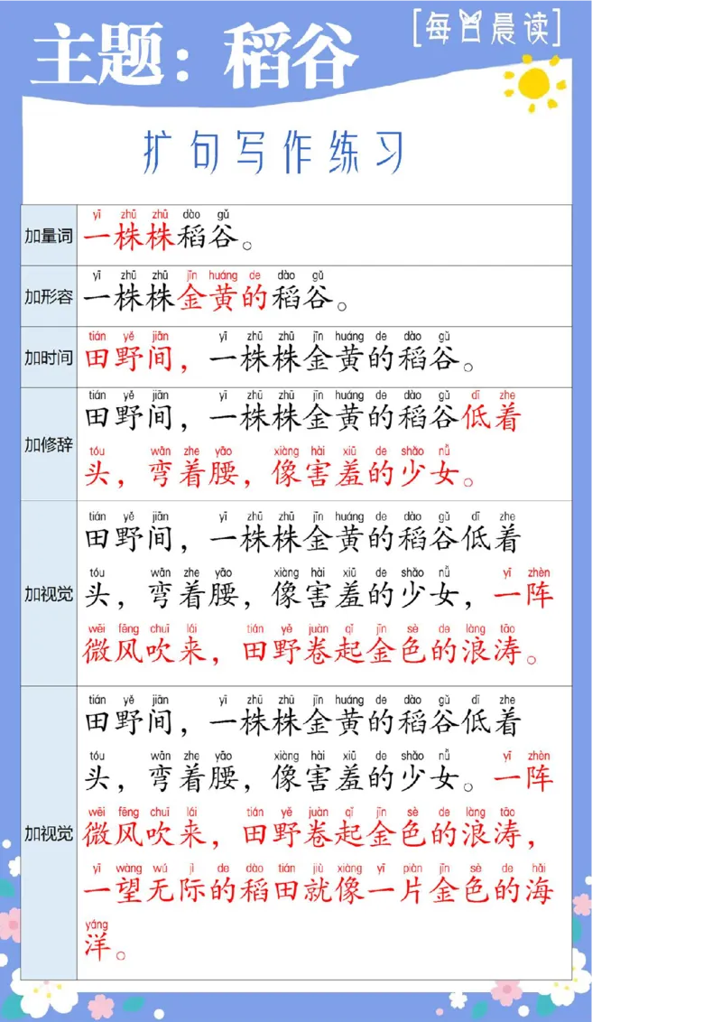 扩句写作练习晨读_一年级上下册资料_小学一年级学习资料-25年更新版_1-00、幼小衔接_幼小衔接每日晨读篇_晨读扩句