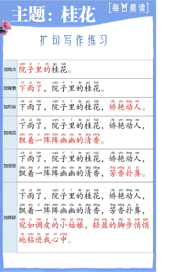 扩句写作练习晨读_一年级上下册资料_小学一年级学习资料-25年更新版_1-00、幼小衔接_幼小衔接每日晨读篇_晨读扩句