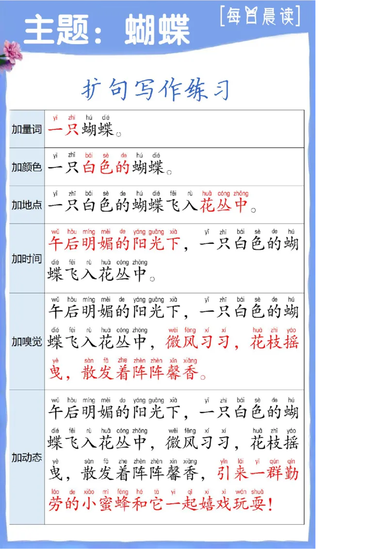 扩句写作练习晨读_一年级上下册资料_小学一年级学习资料-25年更新版_1-00、幼小衔接_幼小衔接每日晨读篇_晨读扩句