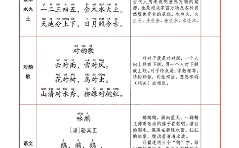 一语上必背内容默写表_一年级上下册资料_小学一年级学习资料-25年更新版_1-01、小学一年级语文上册_01、知识汇总_语文一（上）重点文件总汇