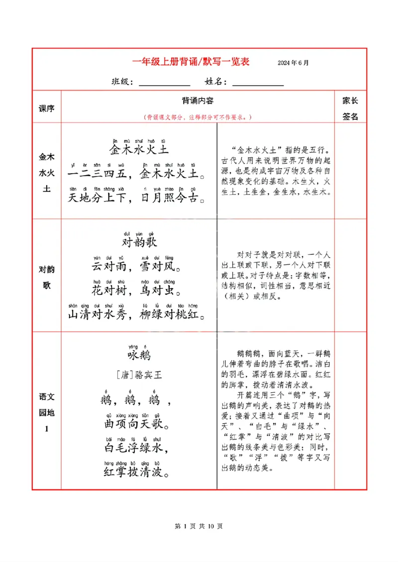 一语上必背内容默写表_一年级上下册资料_小学一年级学习资料-25年更新版_1-01、小学一年级语文上册_01、知识汇总_语文一（上）重点文件总汇