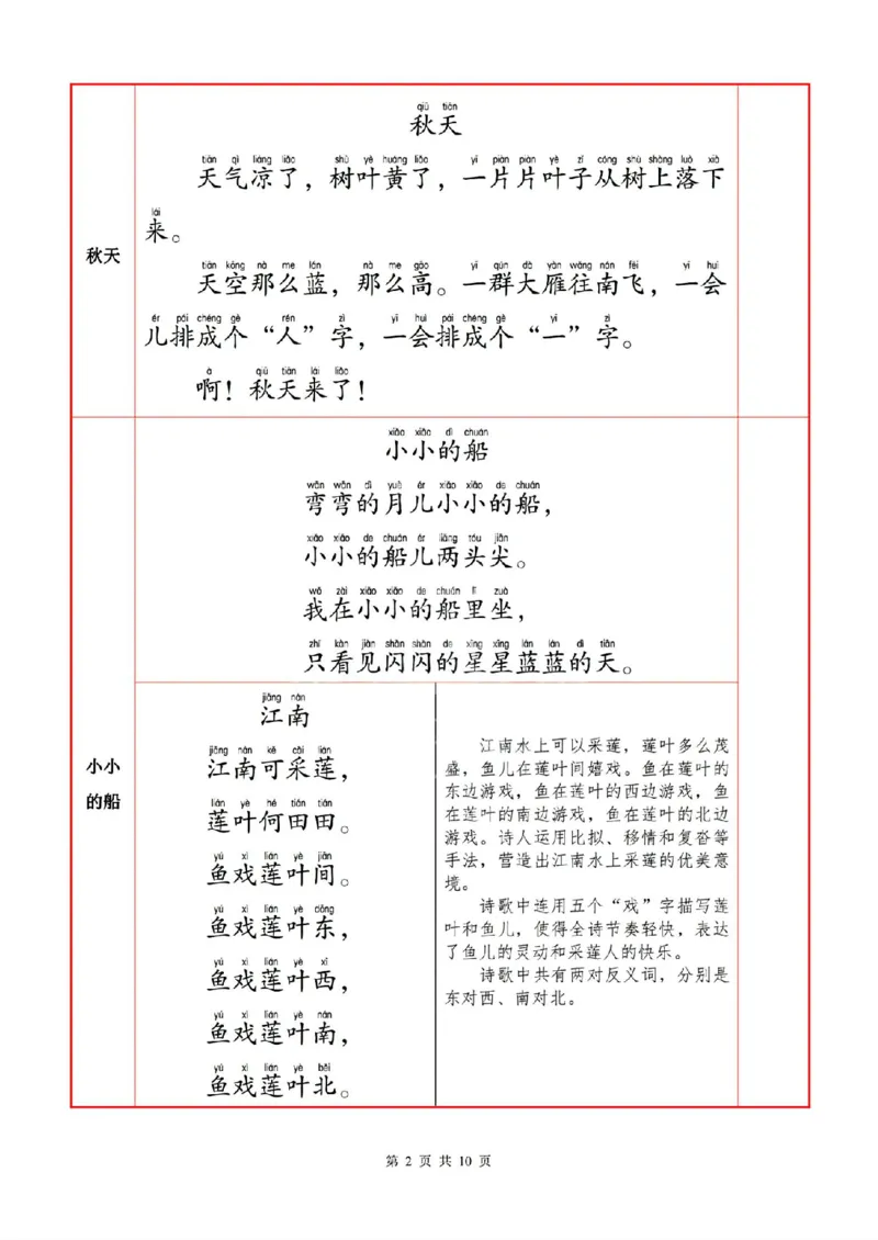 一语上必背内容默写表_一年级上下册资料_小学一年级学习资料-25年更新版_1-01、小学一年级语文上册_01、知识汇总_语文一（上）重点文件总汇