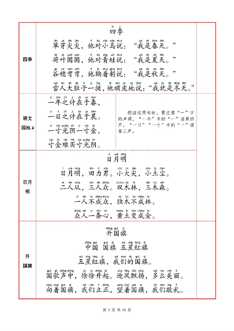 一语上必背内容默写表_一年级上下册资料_小学一年级学习资料-25年更新版_1-01、小学一年级语文上册_01、知识汇总_语文一（上）重点文件总汇