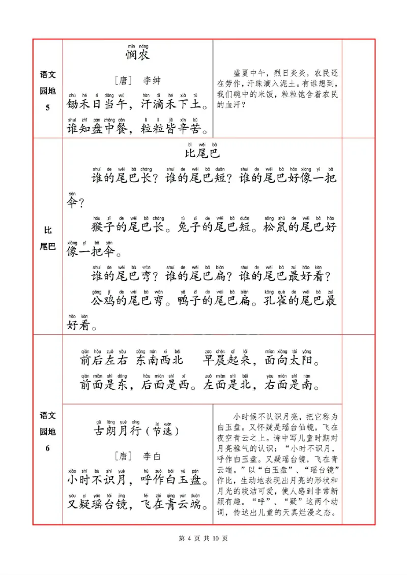 一语上必背内容默写表_一年级上下册资料_小学一年级学习资料-25年更新版_1-01、小学一年级语文上册_01、知识汇总_语文一（上）重点文件总汇