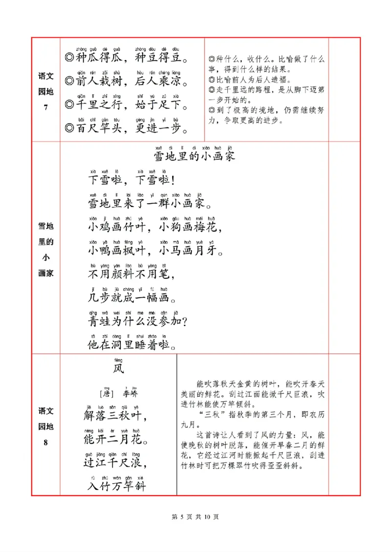 一语上必背内容默写表_一年级上下册资料_小学一年级学习资料-25年更新版_1-01、小学一年级语文上册_01、知识汇总_语文一（上）重点文件总汇