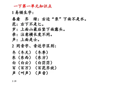 全册知识点归纳_一年级上下册资料_一年级上语数英上下册学习资料_3-6-2、小学一年级语文下册_统编、部编、人教（语文全国统一只有一个版）_1、知识点总结_期末总复习
