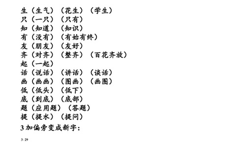 全册知识点归纳_一年级上下册资料_一年级上语数英上下册学习资料_3-6-2、小学一年级语文下册_统编、部编、人教（语文全国统一只有一个版）_1、知识点总结_期末总复习