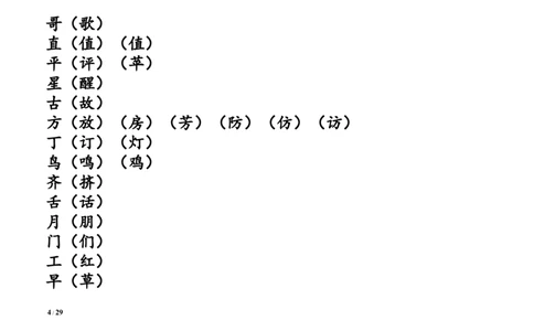 全册知识点归纳_一年级上下册资料_一年级上语数英上下册学习资料_3-6-2、小学一年级语文下册_统编、部编、人教（语文全国统一只有一个版）_1、知识点总结_期末总复习