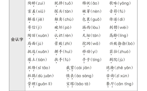 小学语文《考点梳理手册》2年级下册_二年级上下册资料_小学二年级学习资料-25年更新版_2-02、小学二年级语文下册_2-2-1、复习、知识点、归纳汇总_语文知识点总结（按单元）