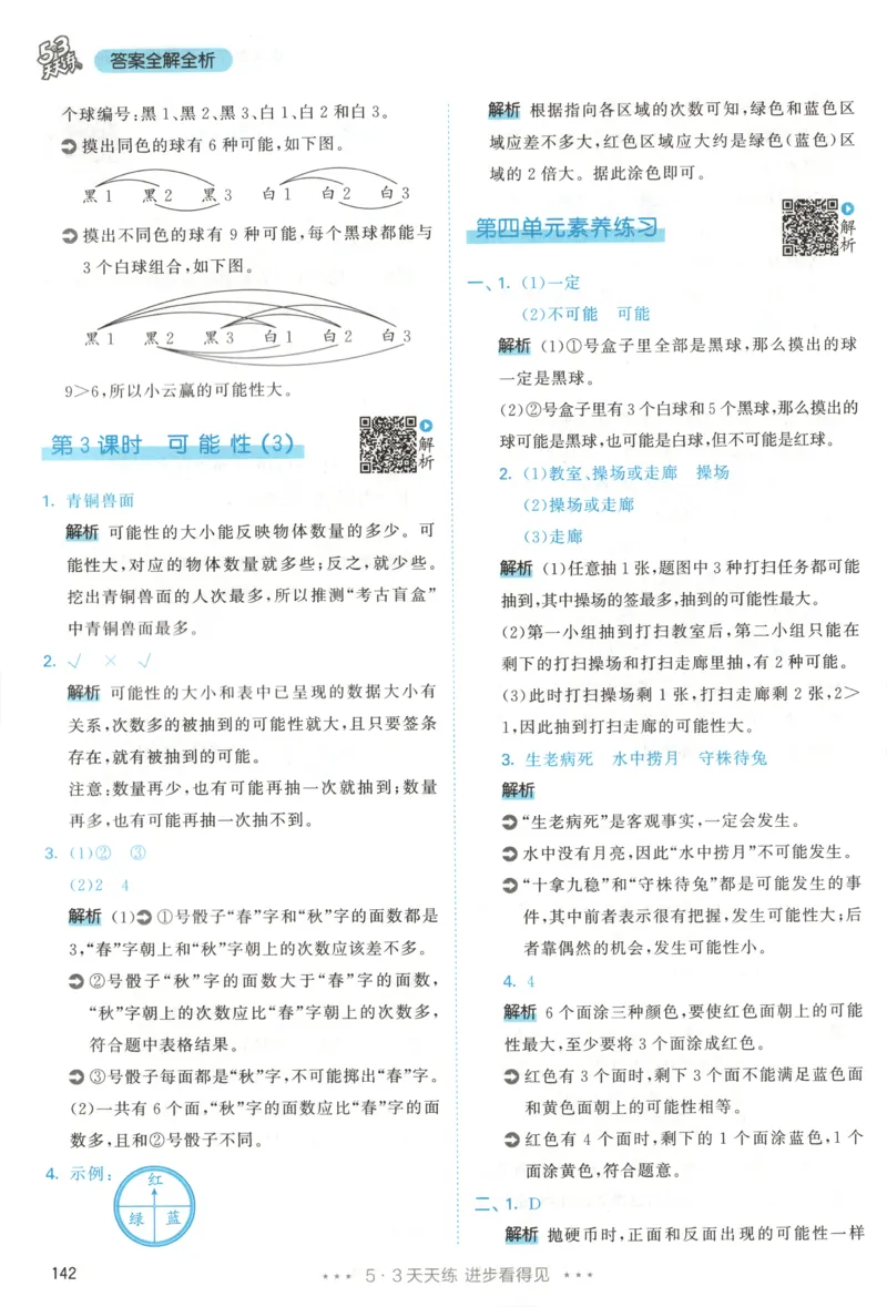 五年级数学上册人教版25秋《53天天练》答案_25秋小学语数英习题试卷_数学_人教版_1-6年级数学人教版上册25秋《53天天练》_五年级数学上册人教版25秋《53天天练》
