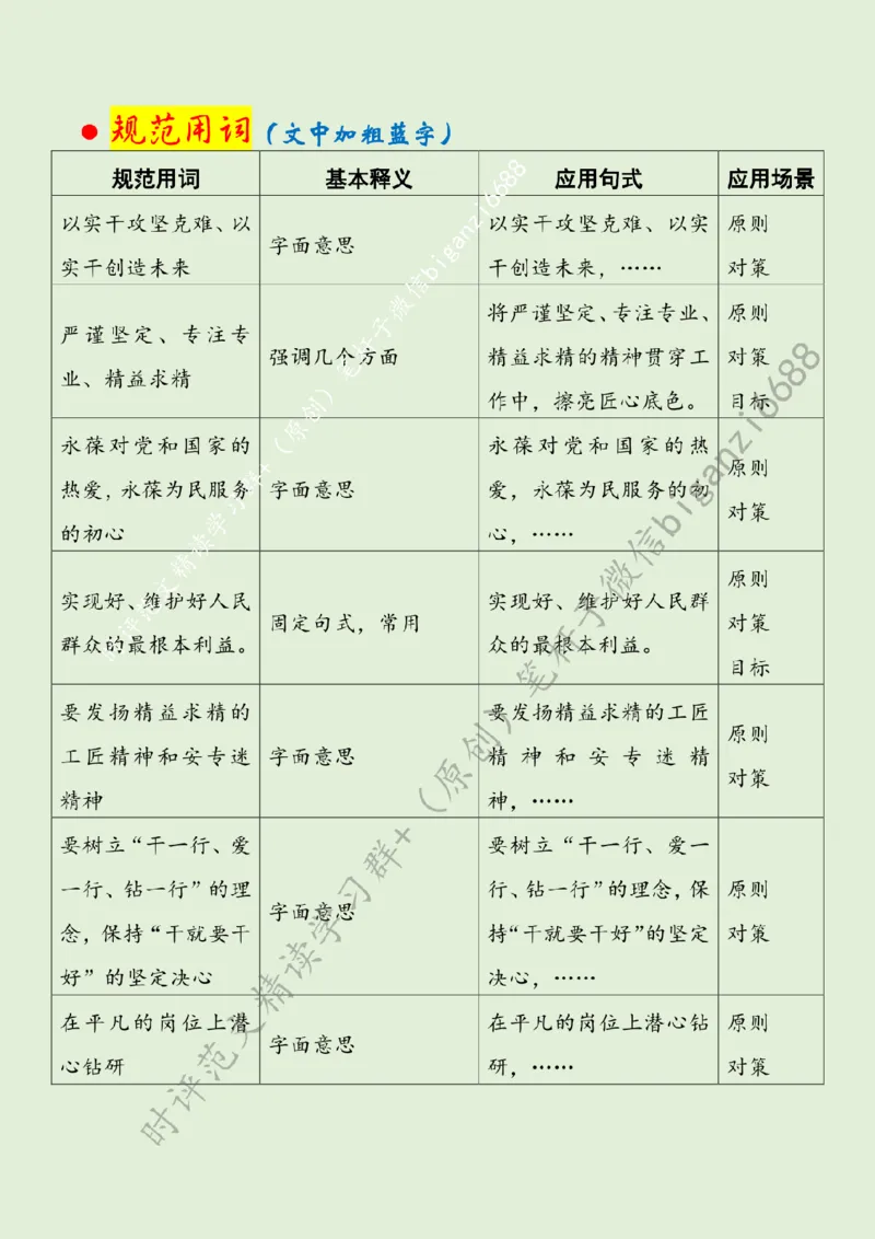 0321---标注绿-厚植工匠精神_2026考公资料_（57）申论材料_00、笔杆子晨读材料_2024笔杆子晨读_笔杆子2024年3月资料（请及时保存，不得用于其他任何用途）