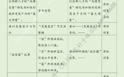 0222---标注绿-让人才变量成为新质生产力增量_2026考公资料_（57）申论材料_00、笔杆子晨读材料_2024笔杆子晨读_笔杆子2月时政_0222让人才变量成为新质生产力增量