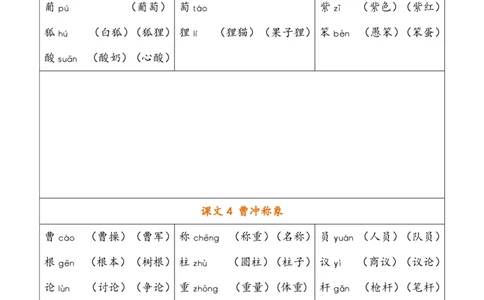 二（上）语文识字表生字组词_二年级上下册资料_小学二年级学习资料-25年更新版_2-01、小学二年级语文上册_2-1-1、复习、知识点、归纳汇总_精品重点知识总汇