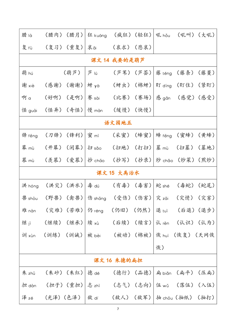 二（上）语文识字表生字组词_二年级上下册资料_小学二年级学习资料-25年更新版_2-01、小学二年级语文上册_2-1-1、复习、知识点、归纳汇总_精品重点知识总汇