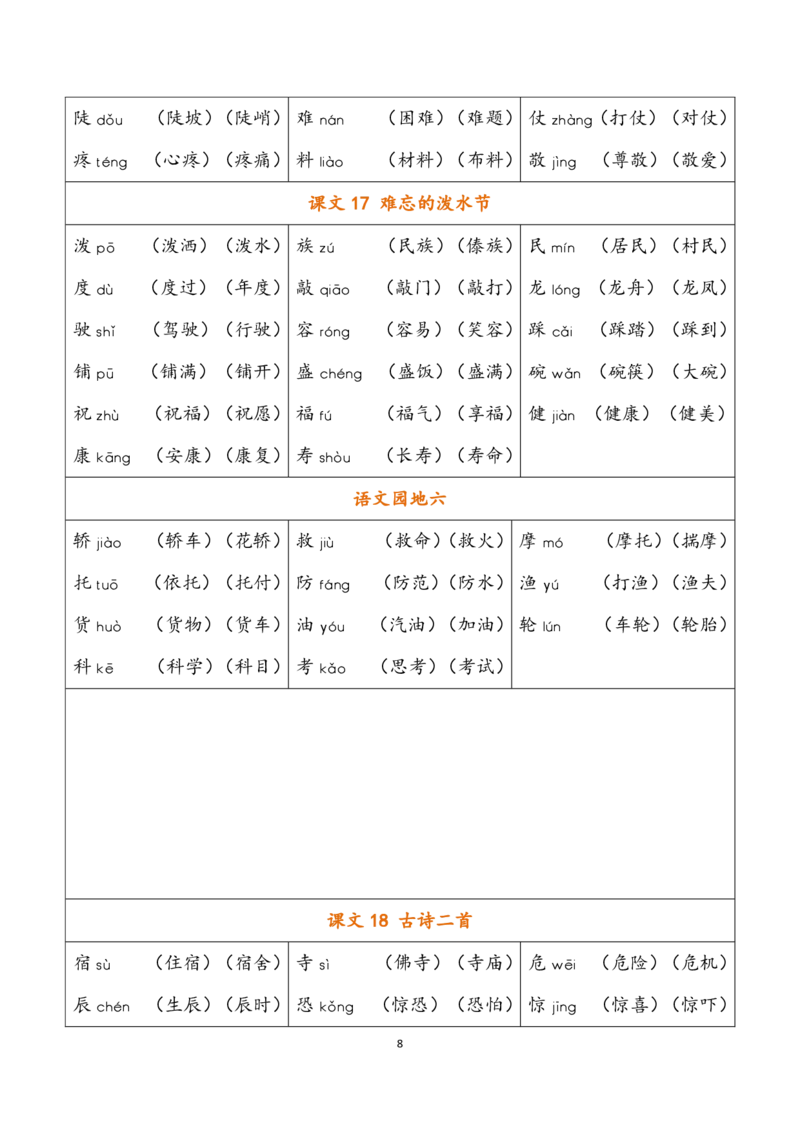 二（上）语文识字表生字组词_二年级上下册资料_小学二年级学习资料-25年更新版_2-01、小学二年级语文上册_2-1-1、复习、知识点、归纳汇总_精品重点知识总汇