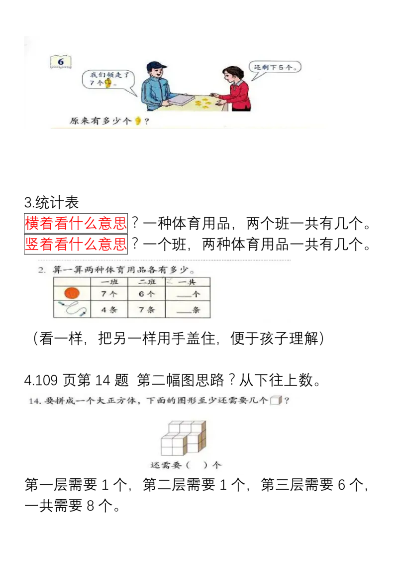 小学数学一年级上册重点、难点、知识总结_一年级上下册资料_小学一年级学习资料-25年更新版_1-03、小学一年级数学上册_通用_知识点