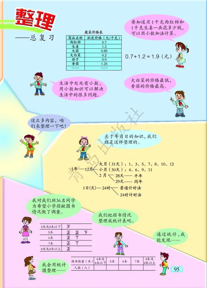 数学-青岛六三版三年级下册电子课本_三年级上下册资料_小学三年级学习资料-25年更新版_3-04、小学三年级数学下册_3-4-4、电子教材、课本、预习_青岛六三版