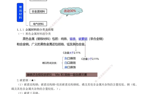 1-27_2026年一级建造师_2026年一建机电_2025年一建机电SVIP_02-基础精讲✿高端面授✿深度强化_18-机电《教材精讲班》王子初、王克233_王子初_讲义