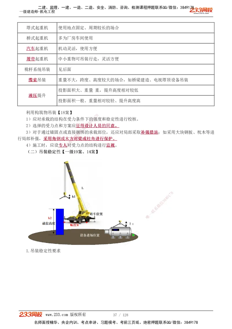 1-27_2026年一级建造师_2026年一建机电_2025年一建机电SVIP_02-基础精讲✿高端面授✿深度强化_18-机电《教材精讲班》王子初、王克233_王子初_讲义
