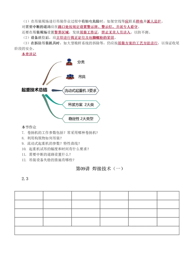 1-27_2026年一级建造师_2026年一建机电_2025年一建机电SVIP_02-基础精讲✿高端面授✿深度强化_18-机电《教材精讲班》王子初、王克233_王子初_讲义