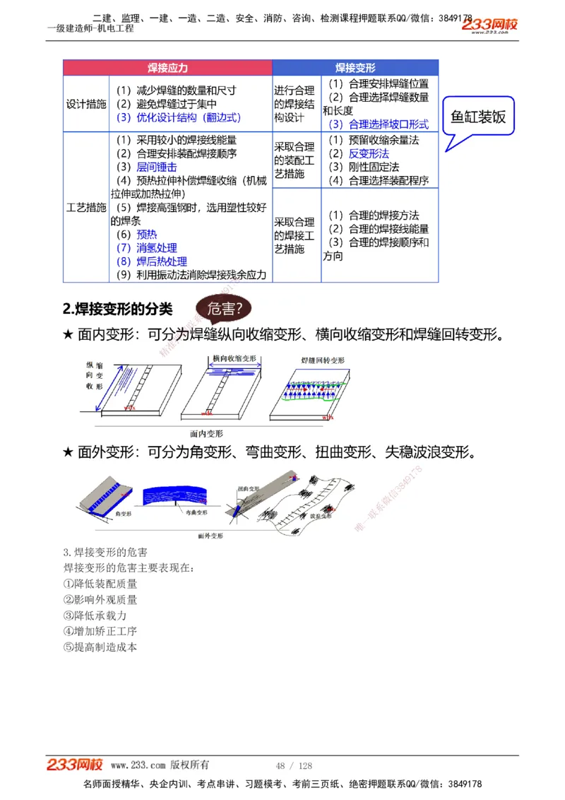 1-27_2026年一级建造师_2026年一建机电_2025年一建机电SVIP_02-基础精讲✿高端面授✿深度强化_18-机电《教材精讲班》王子初、王克233_王子初_讲义