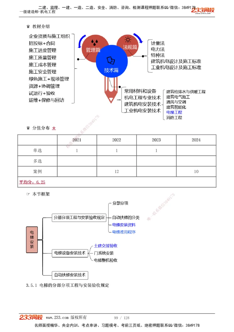 1-27_2026年一级建造师_2026年一建机电_2025年一建机电SVIP_02-基础精讲✿高端面授✿深度强化_18-机电《教材精讲班》王子初、王克233_王子初_讲义