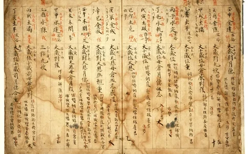 大唐阴阳书残卷_t涯_绝版古籍电子书合集（13大类）_易经类