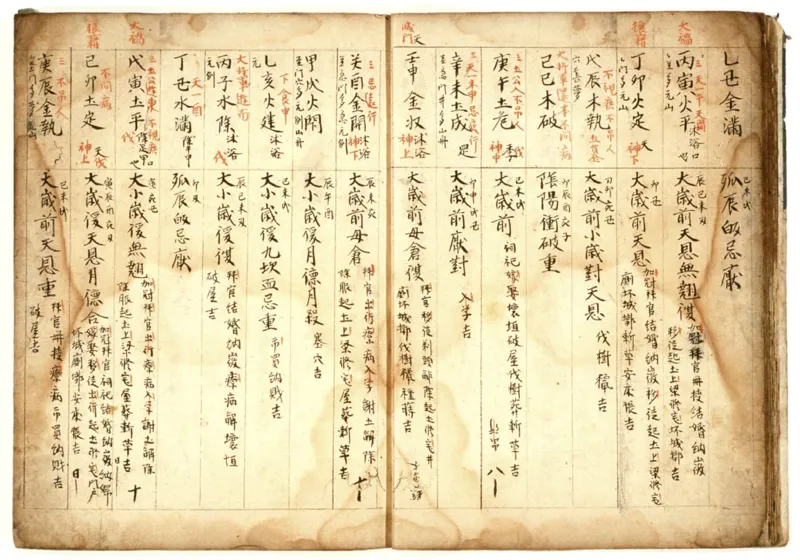 大唐阴阳书残卷_t涯_绝版古籍电子书合集（13大类）_易经类