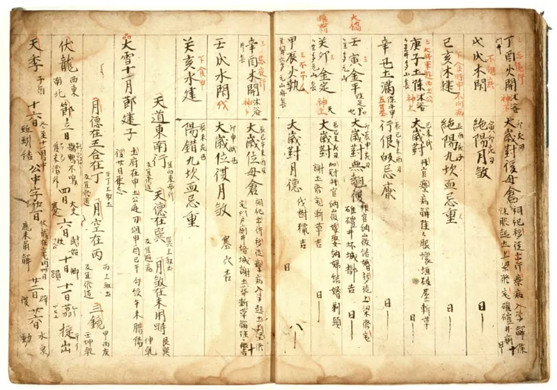 大唐阴阳书残卷_t涯_绝版古籍电子书合集（13大类）_易经类