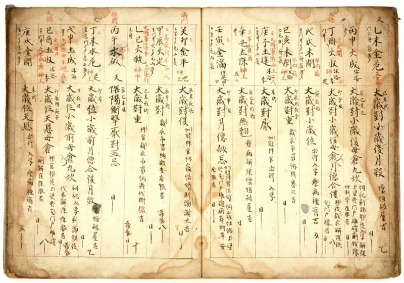 大唐阴阳书残卷_t涯_绝版古籍电子书合集（13大类）_易经类