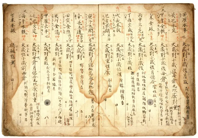 大唐阴阳书残卷_t涯_绝版古籍电子书合集（13大类）_易经类