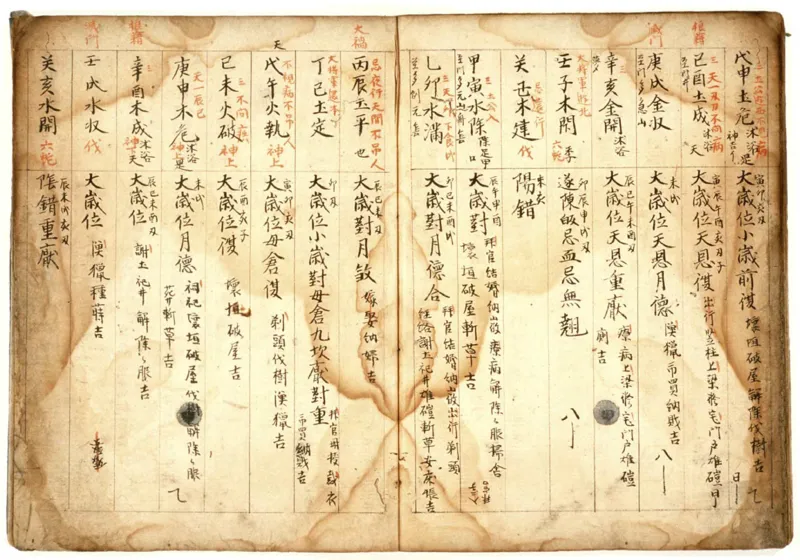 大唐阴阳书残卷_t涯_绝版古籍电子书合集（13大类）_易经类